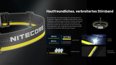 NITECORE HC65 UHE 2000 LUMEN 3 LICHTQUELLEN SCHWARZ